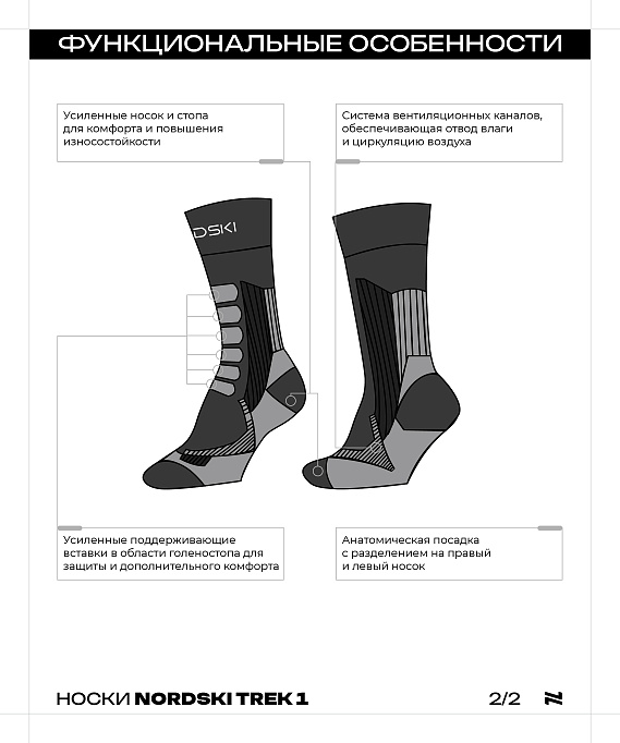 Носки Trek Smoky Grey